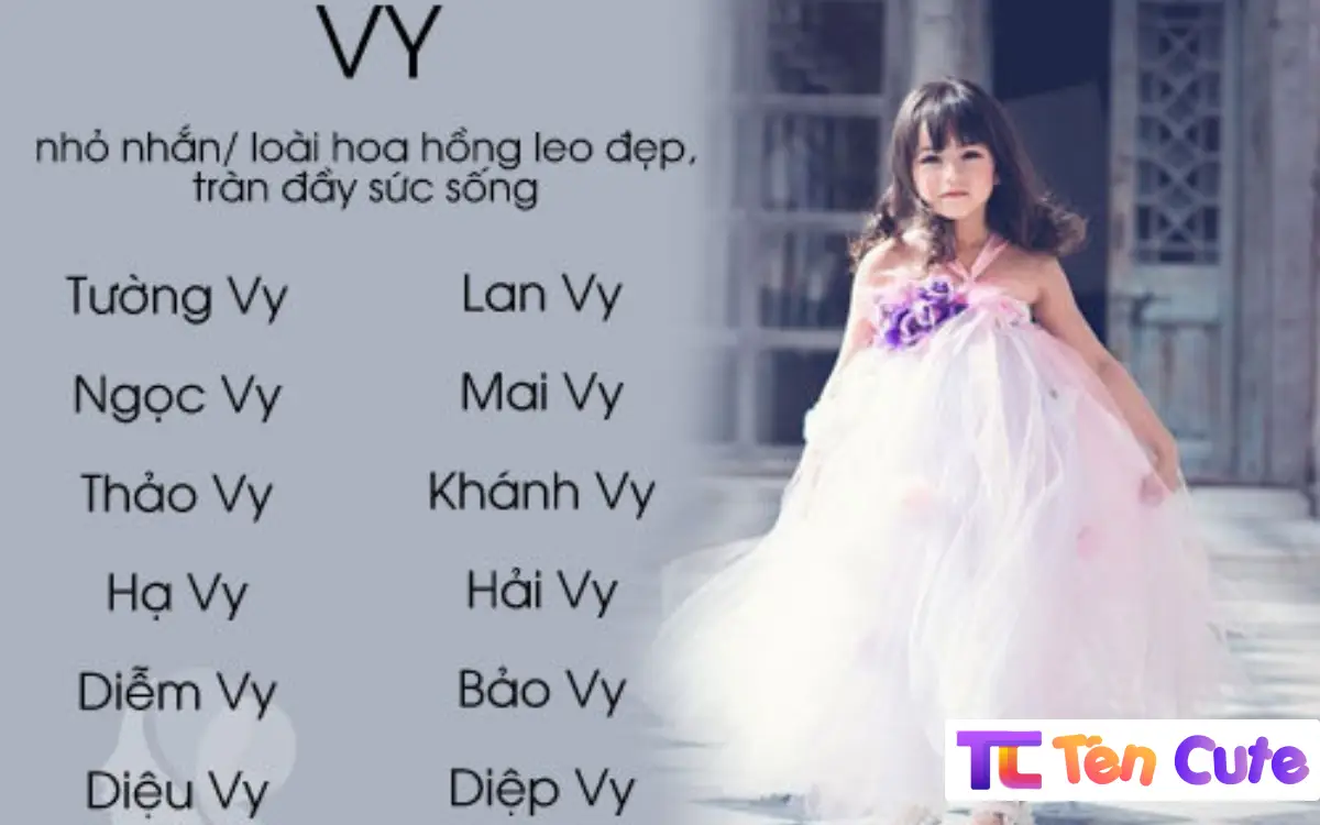 Ý Nghĩa Của Tên Thảo Vy